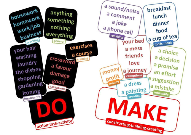 Do and Make