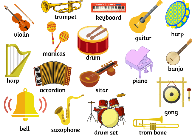 Виды музыкальных инструментов на английском языке